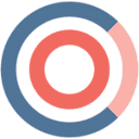 Celential.ai