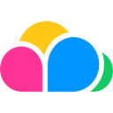 MetaCRM