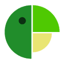 Parakeet