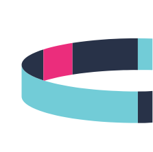 Parlay Ideas | AI Powered Class Discussions