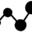 Smartlytics