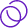 TheLoops AI for CX
