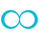 Veezoo Embedded Analytics